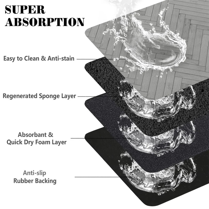 Quick Dry Placemat for Pet Food and Water Bowl